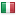 iberiacards.com server is located in Italy